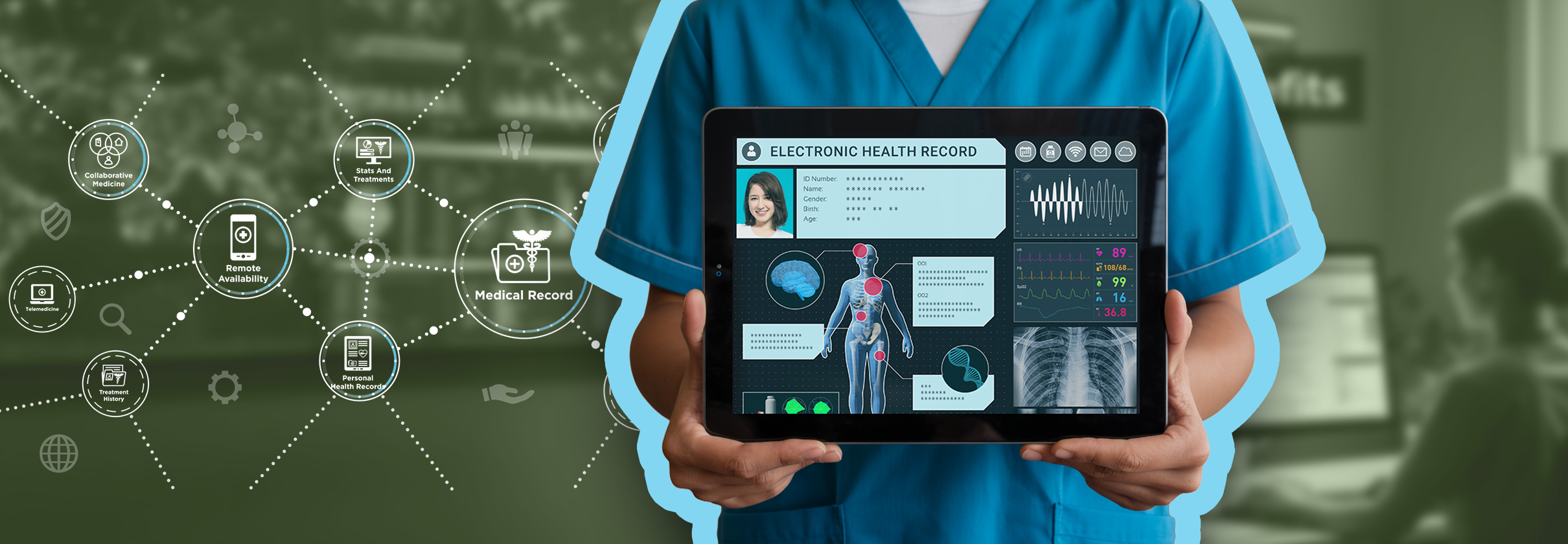 how-accurate-top-integration-challenges